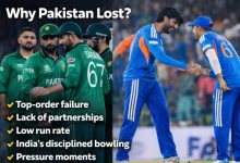 IND vs PAK Theechudar2 3 IND vs PAK: பாகிஸ்தான் தோல்விக்கான உண்மையான காரணம் இதுதான் – இந்தியாவின் பந்துவீச்சு பலத்தை தவறாக கணித்த உத்தி Theechudar