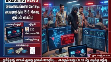 161 கோடி சைபர் மோசடி அம்பலம் ₹161 கோடி சைபர் மோசடி அம்பலம் ! போலி நிறுவனங்கள், மியூல் கணக்குகள் மூலம் நாடு முழுவதும் வலைவீசிய கும்பல் – 4 பேர் கைது Theechudar