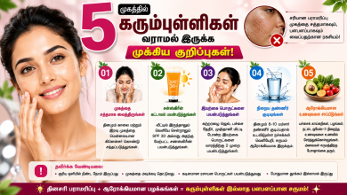 6b80cfd0 7798 44a3 baa6 7ded4d13f31d முகத்தில் கரும்புள்ளிகள் வராமல் இருக்க 5 முக்கிய குறிப்புகள்! 9 6b80cfd0 7798 44a3 baa6 7ded4d13f31d முகத்தில் கரும்புள்ளிகள் வராமல் இருக்க 5 முக்கிய குறிப்புகள்! Theechudar