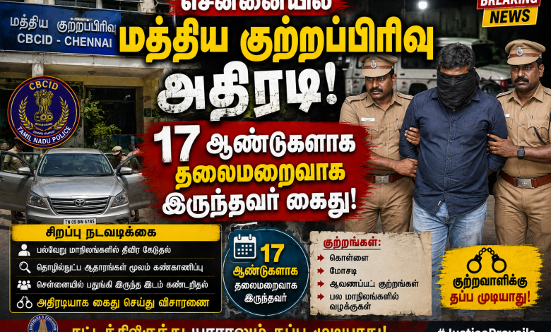 768c1405 e394 4fb5 86b1 efd7091a6027 சென்னையில் மத்திய குற்றப்பிரிவு அதிரடி – 17 ஆண்டுகளாக தலைமறைவாக இருந்தவர் கைது! 1 768c1405 e394 4fb5 86b1 efd7091a6027 சென்னையில் மத்திய குற்றப்பிரிவு அதிரடி – 17 ஆண்டுகளாக தலைமறைவாக இருந்தவர் கைது! Theechudar