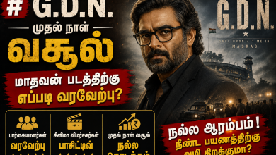 90cf68c6 19c5 43c8 a78d 9db69b462b40 . G.D.N. முதல் நாள் வசூல் – மாதவன் படத்திற்கு எப்படி வரவேற்பு? 5 90cf68c6 19c5 43c8 a78d 9db69b462b40 . G.D.N. முதல் நாள் வசூல் – மாதவன் படத்திற்கு எப்படி வரவேற்பு? Theechudar