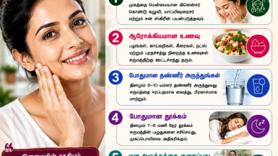 dddccc5c 29d2 4d7e 9ebc a162ea7d6d3d வயது அதிகரித்தாலும் முகப்பொலிவை பராமரிக்க 5 குறிப்புகள்! 6 dddccc5c 29d2 4d7e 9ebc a162ea7d6d3d வயது அதிகரித்தாலும் முகப்பொலிவை பராமரிக்க 5 குறிப்புகள்! Theechudar