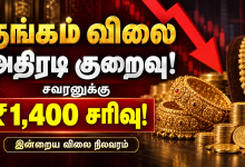 Gold rate today Gold rate today தங்கம் விலை அதிரடி குறைவு! சவரனுக்கு ₹1,400 சரிவு — இன்றைய விலை நிலவரம் Theechudar
